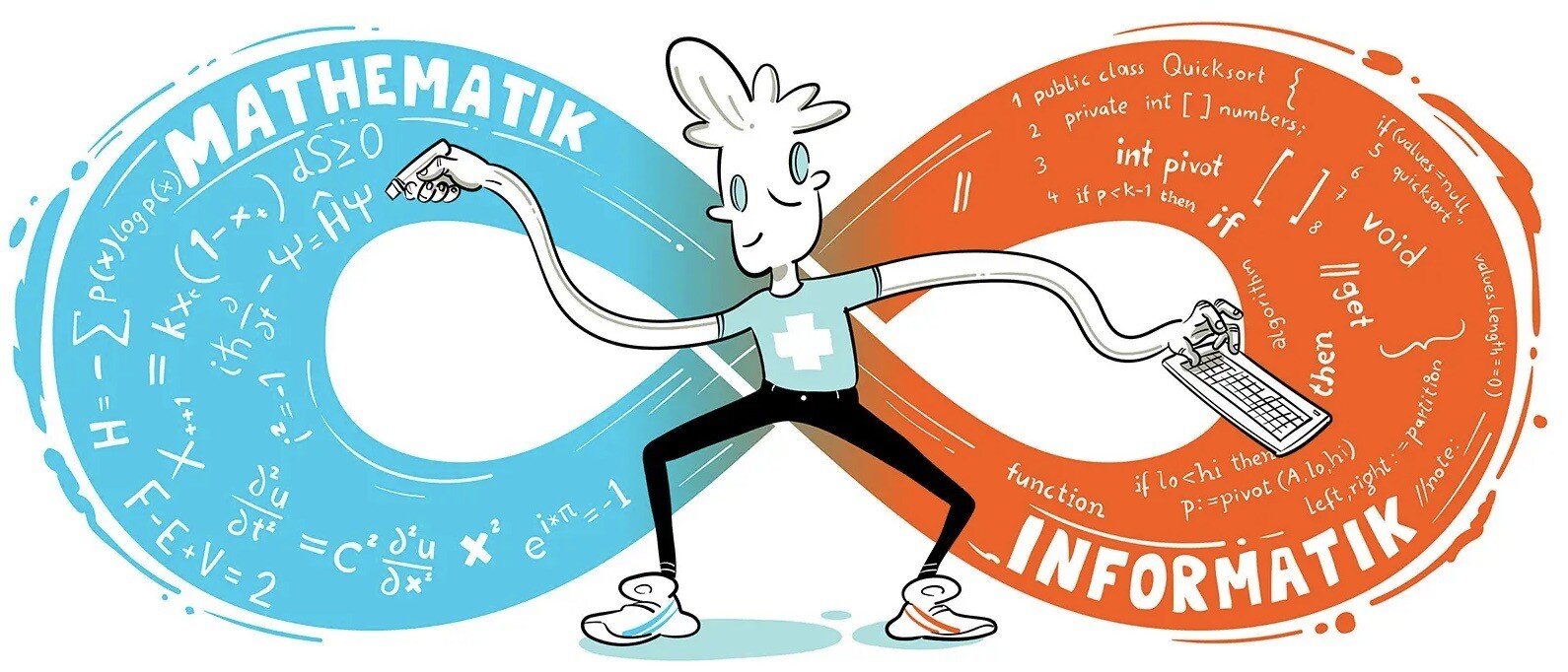 MicrosoftTeams-image Grafik Mathematik und Informatik, studieren an der Universität des Saarlandes